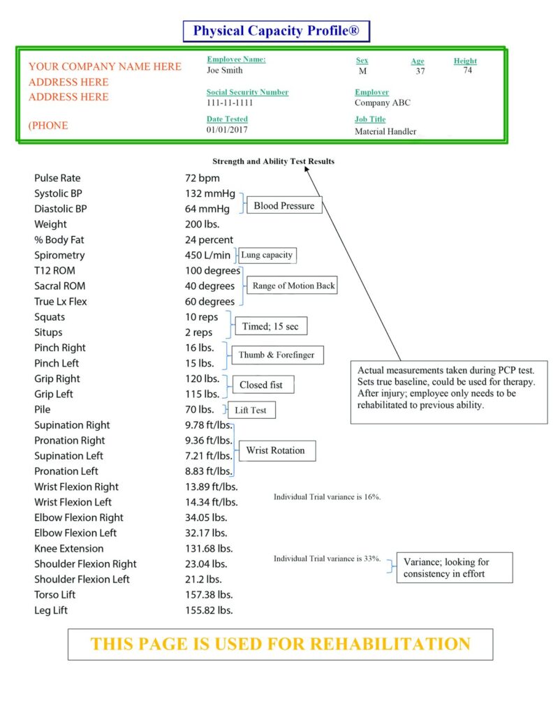 Physical Capacity Profile, sample report page 2 of 3